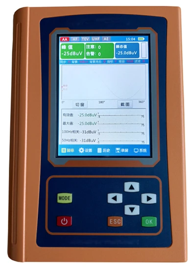 GIS Partial Discharge Online Monitoring System